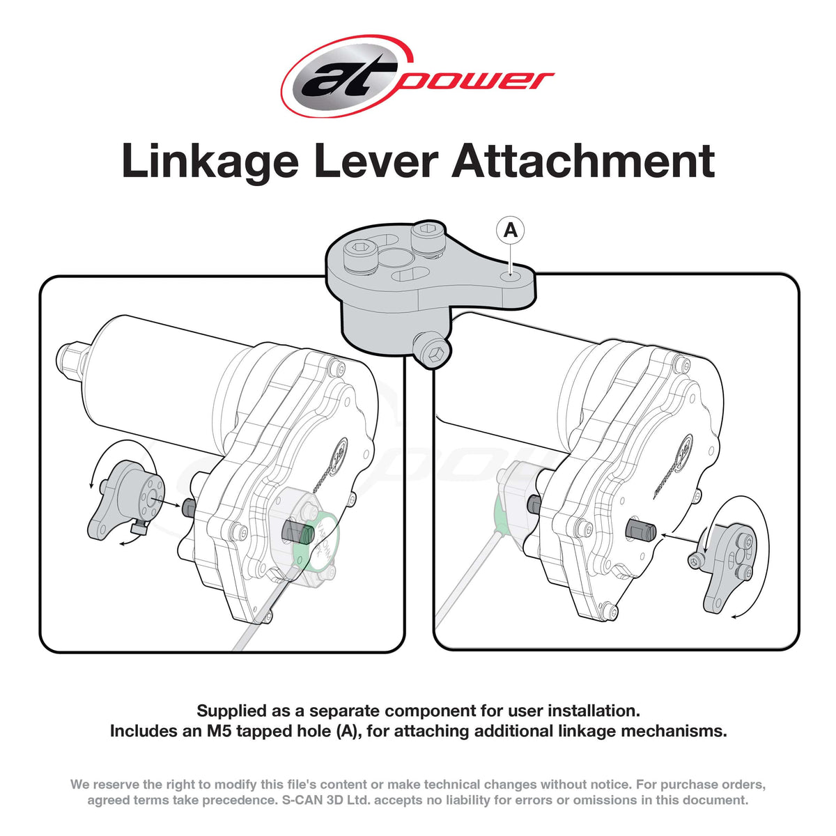 Electronic Throttle Actuator Control (ETA) for Drive-By-Wire (DBW) Throttles