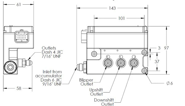 GCU 700 - Integrated Valve Block