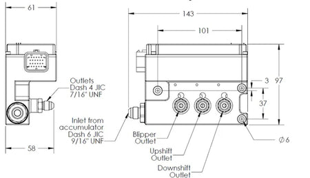 GCU 700 - Integrated Valve Block
