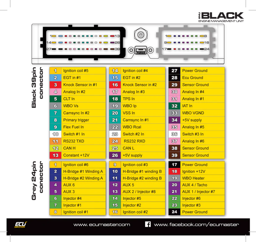 ECU Master Wiring Diagram