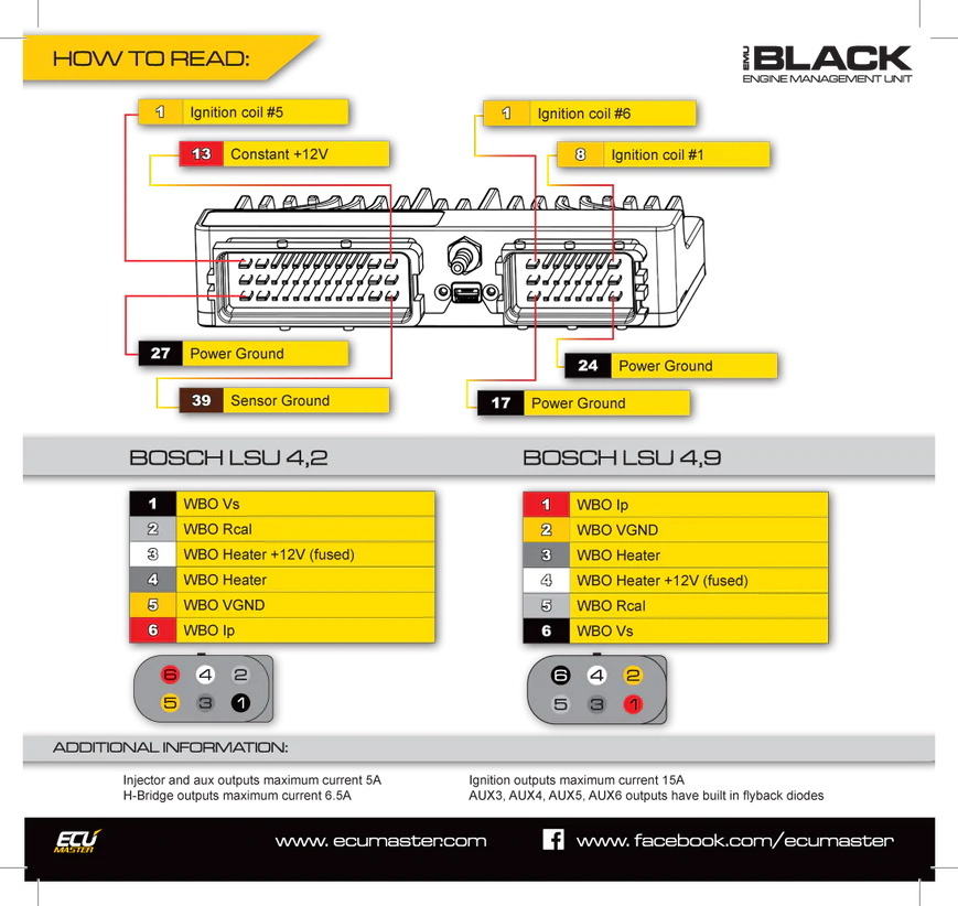 ECU Master Wiring Diagram