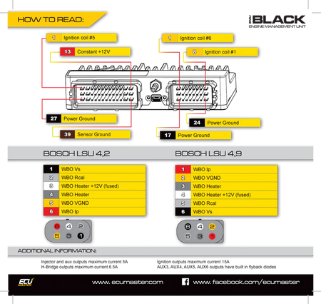 ECU Master Wiring Diagram